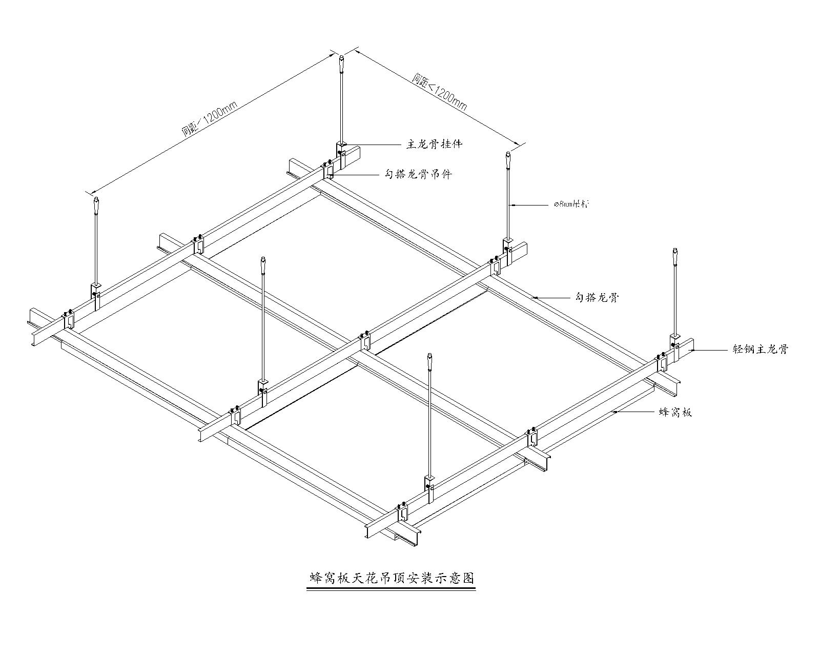 蜂窩板.jpg